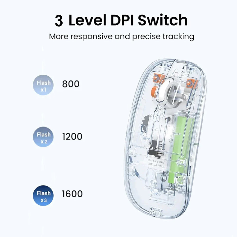 Compro Wireless Mouse Bluetooth 5.2, 2.4GHz Mouse Rechargeable Transparent Silent Mouse