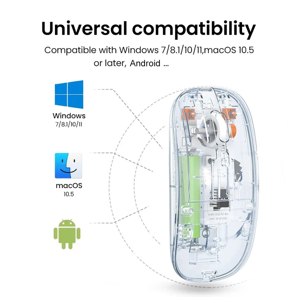 Compro Wireless Mouse Bluetooth 5.2, 2.4GHz Mouse Rechargeable Transparent Silent Mouse